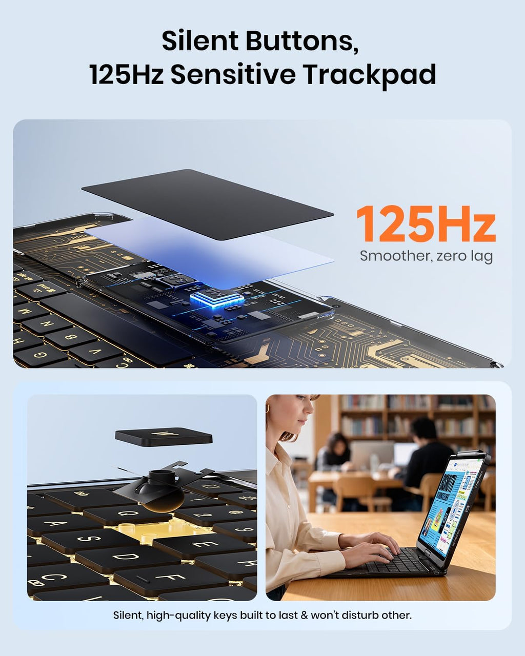 Magic Rotatable Keyboard Case, Compatible with iPad/iPad Pro/Air/mini