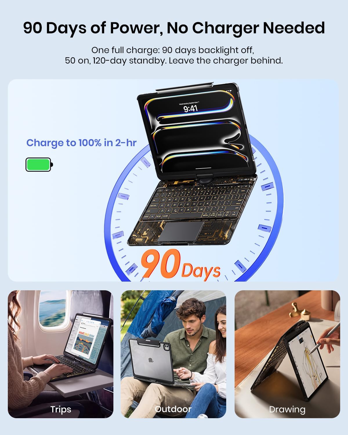 Magic Rotatable Keyboard Case, Compatible with iPad/iPad Pro/Air/mini